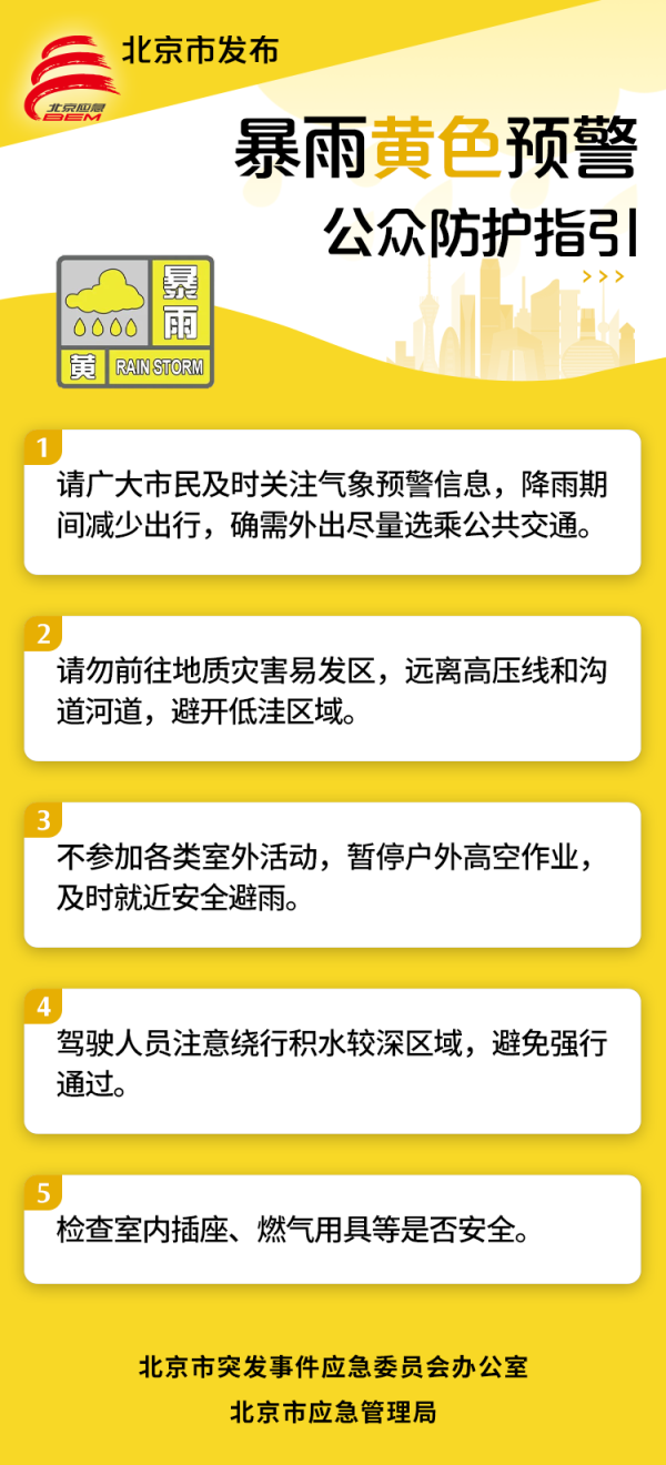 牛人配资 【受权发布】北京7月27日发布暴雨黄色预警