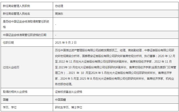 博易股票 光大保德信基金新聘高瑞东为总经理