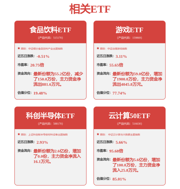 指盈配资网 中坚科技(002779.SZ)：产品主要应用于园林绿化修剪养护